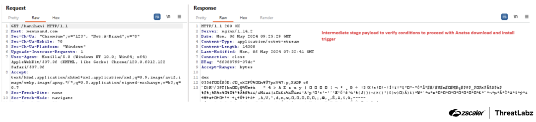 Figure 4: Anatsa dropper’s network request to download the DEX file for the next stage payload.