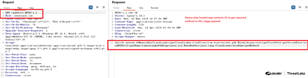 Figure 5: Anatsa dropper’s configuration to run the downloaded DEX file.