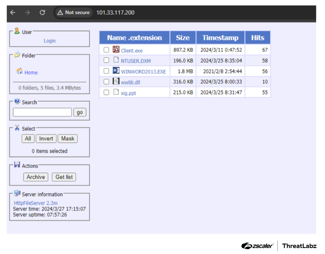 Figure 2: HFS server hosting second stage files for ValleyRAT.